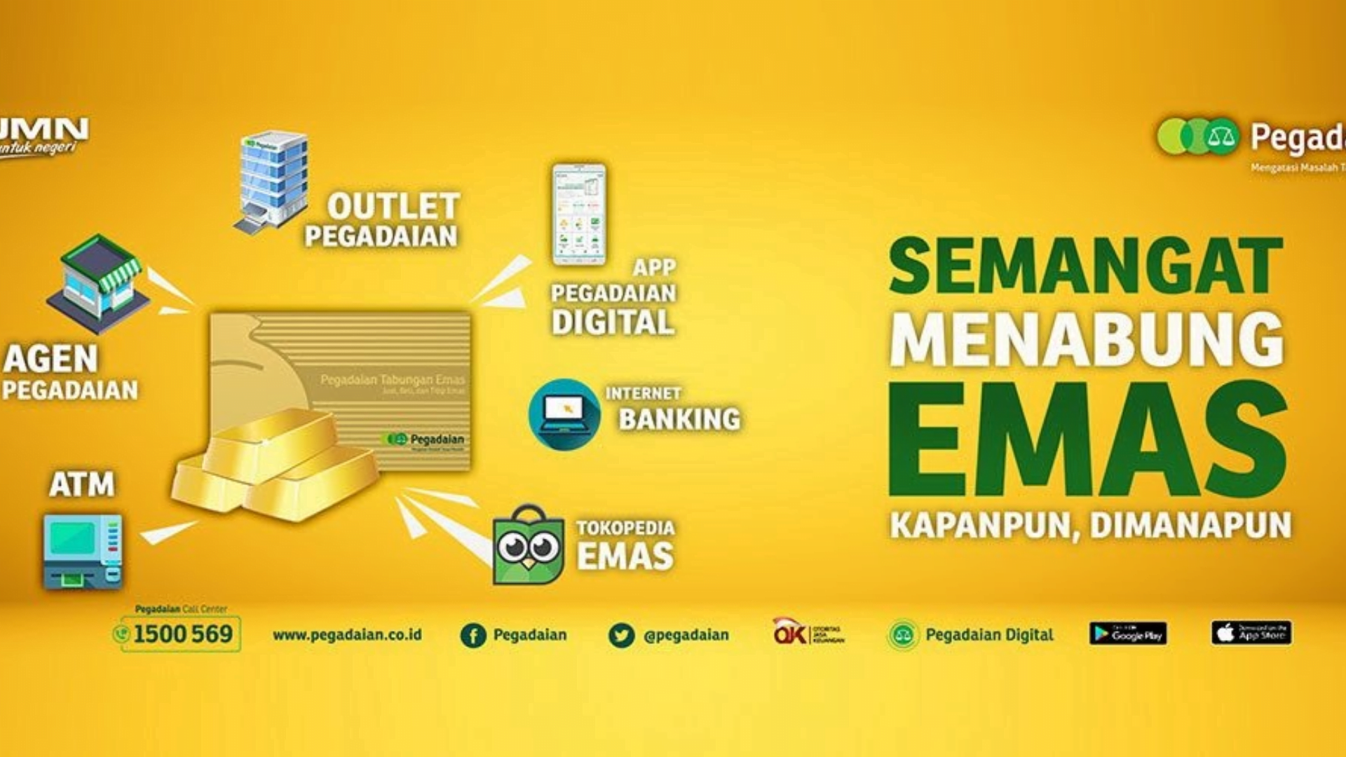 Cara Nabung Emas Syariah di pegadaian