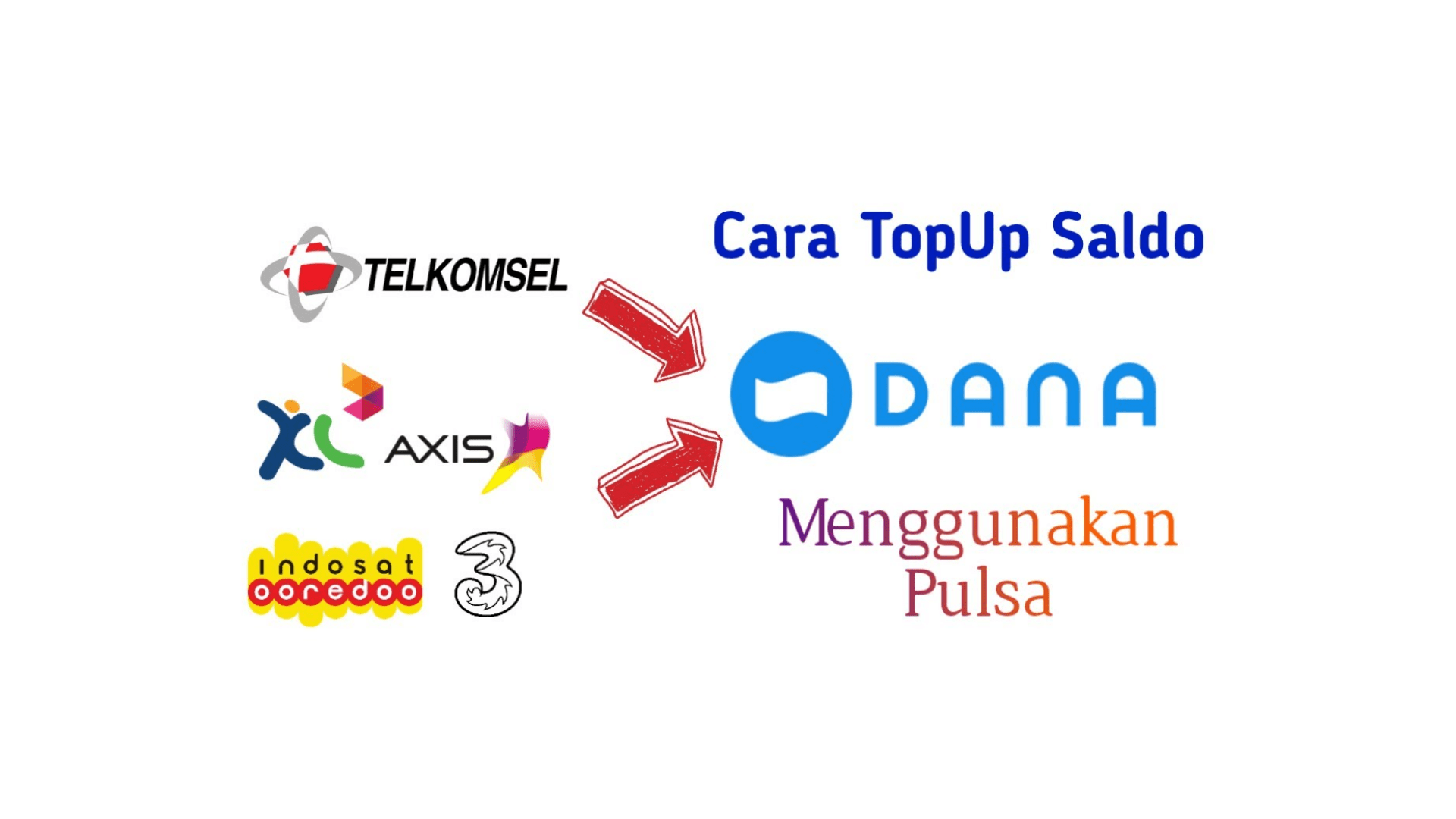 Apakah Bisa TopUp Dana Via Pulsa