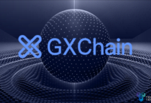 GXChain (GXC) Crypto Foundation Memulai Proposal