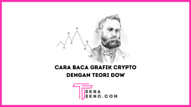 Cara Baca Grafik Crypto dengan Memahami Teori Dow