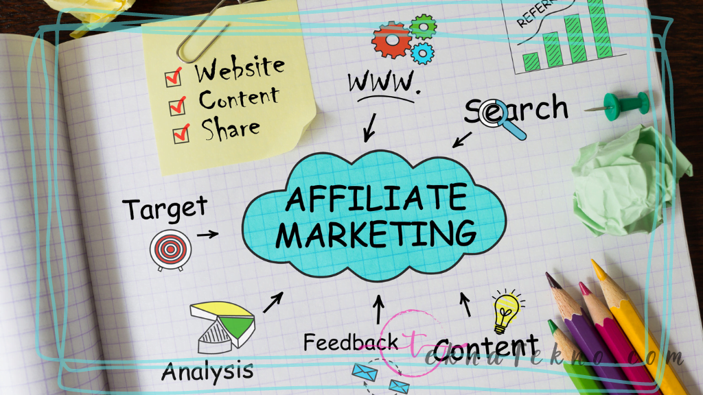 Jenis-Jenis Affiliate Marketing