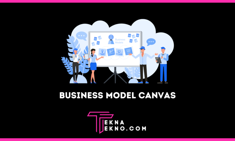 Business Model Canvas Pengertian, Elemen, dan Tips Cara Membuat