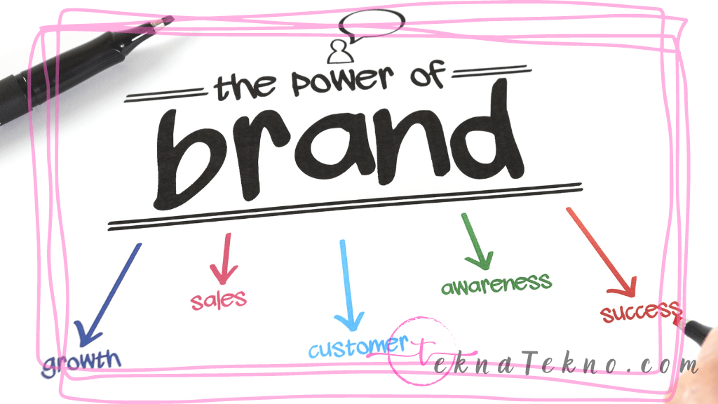 Strategi Promosi untuk Meningkatkan Brand Awareness