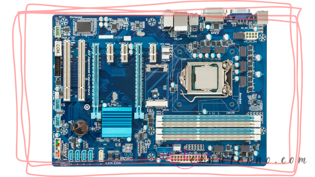 Apa itu Motherboard