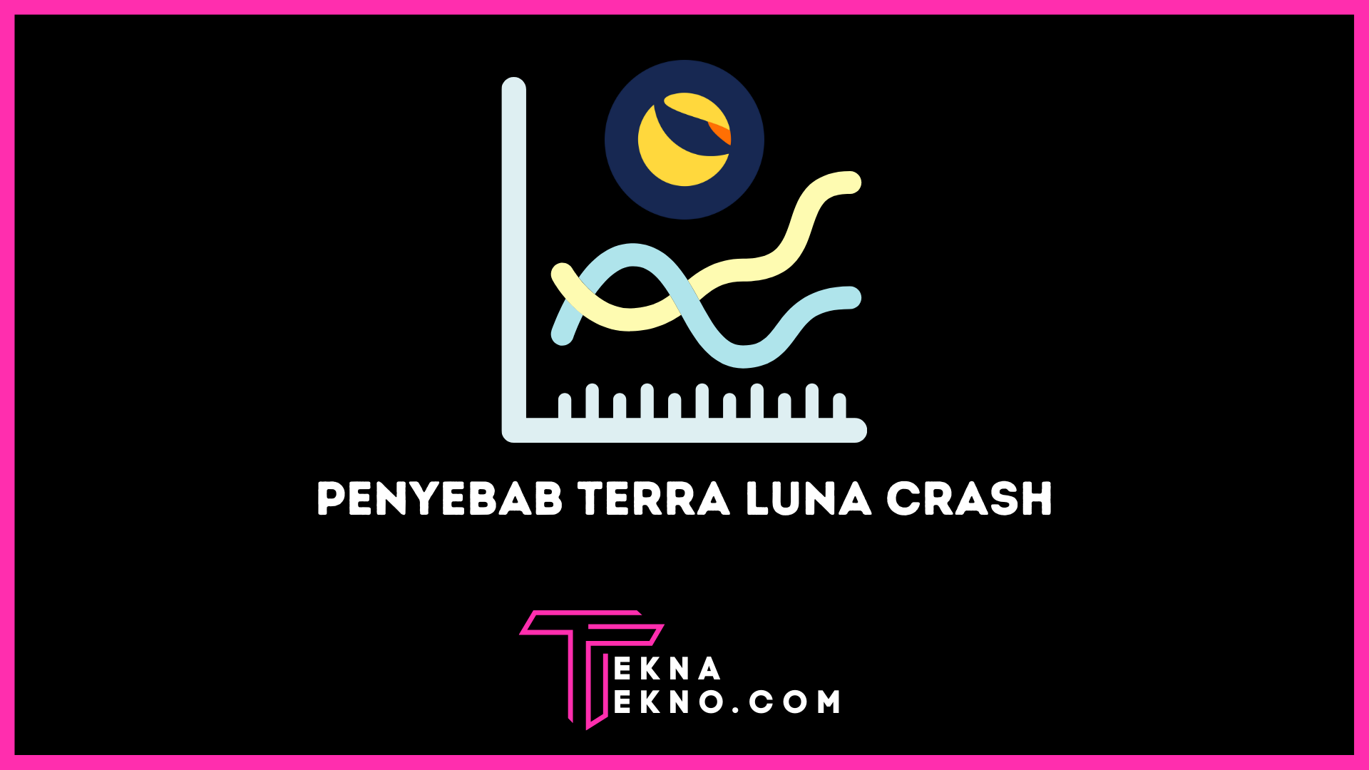 Terra LUNA Crypto Alami Crash, Ternyata Ini Penyebabnya