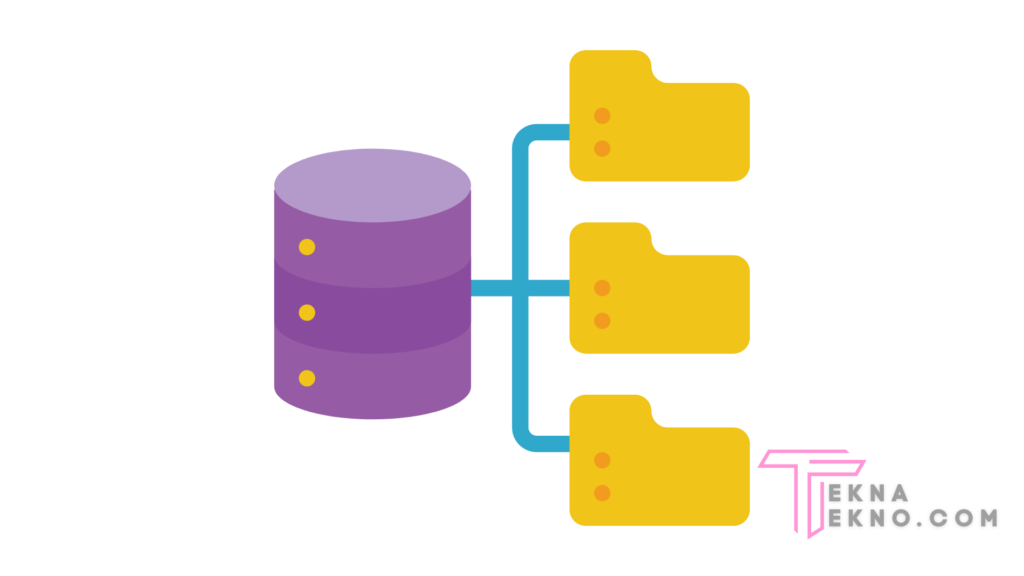 Komponen DBMS