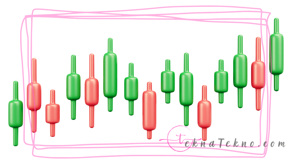 Macam-macam Pola Candlestick