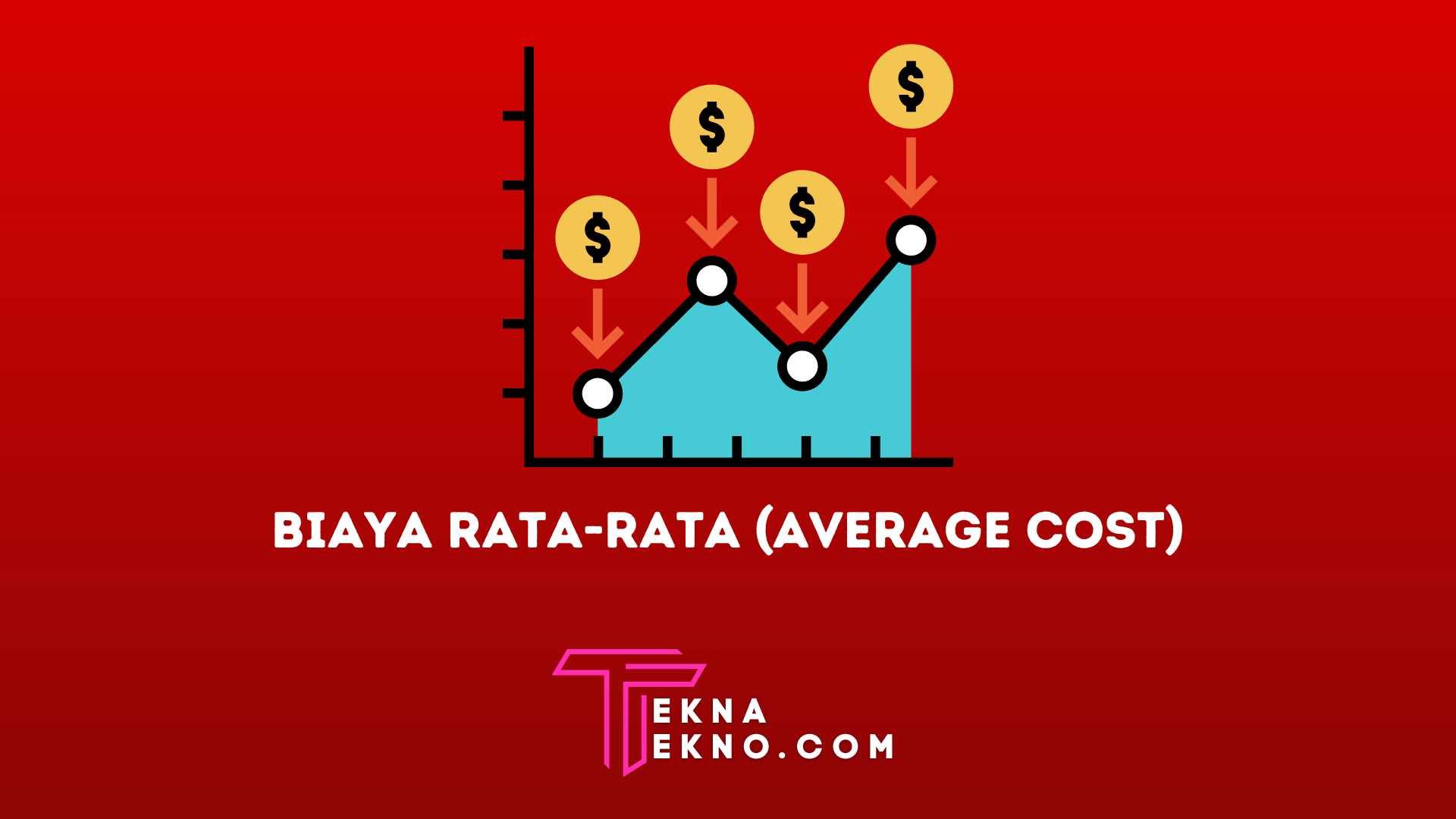 Pengertian Biaya Rata-Rata dan Contohnya