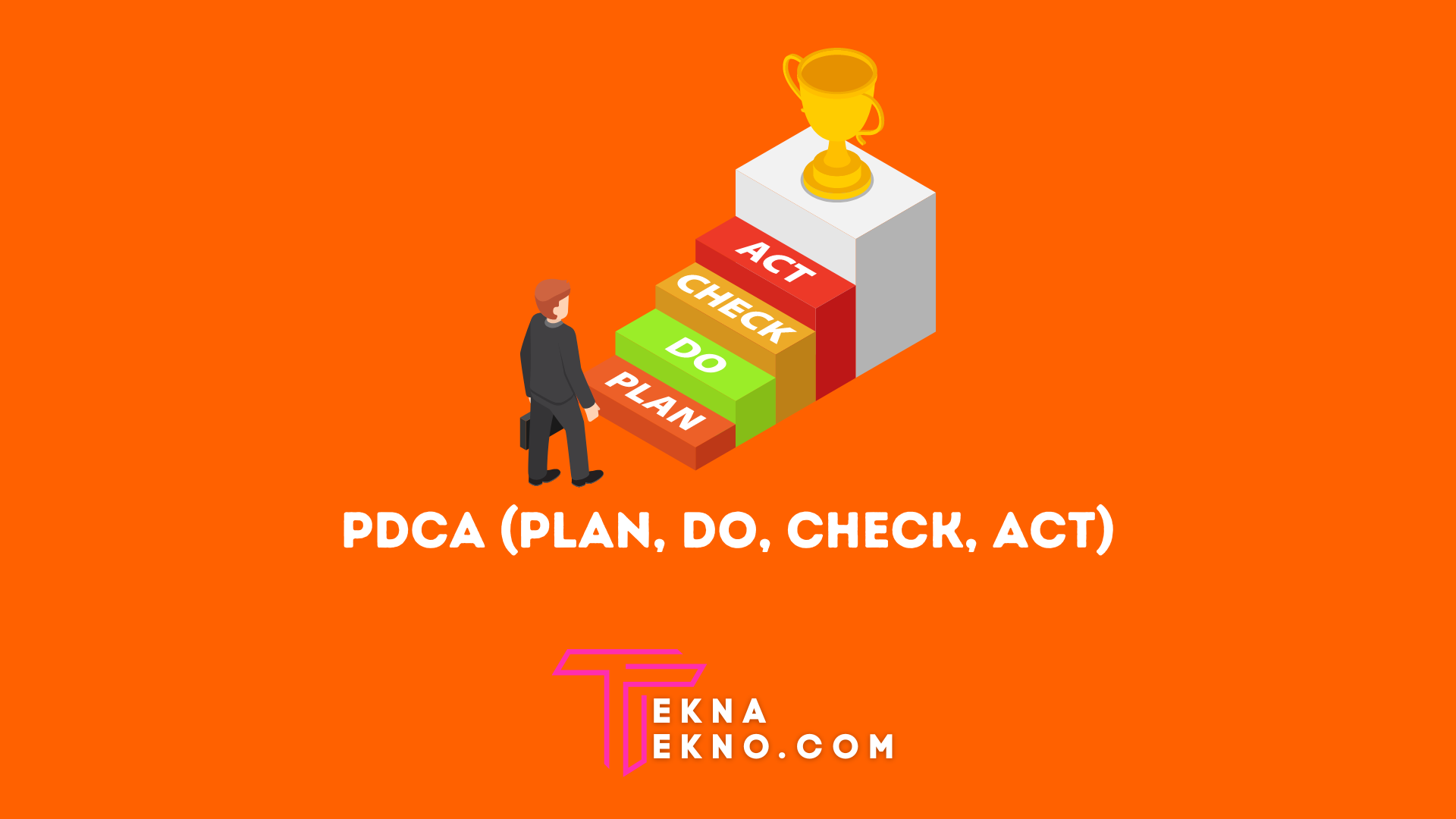 Pengertian PDCA (Plan Do Check Act), Siklus, Manfaat Serta Kelebihannya