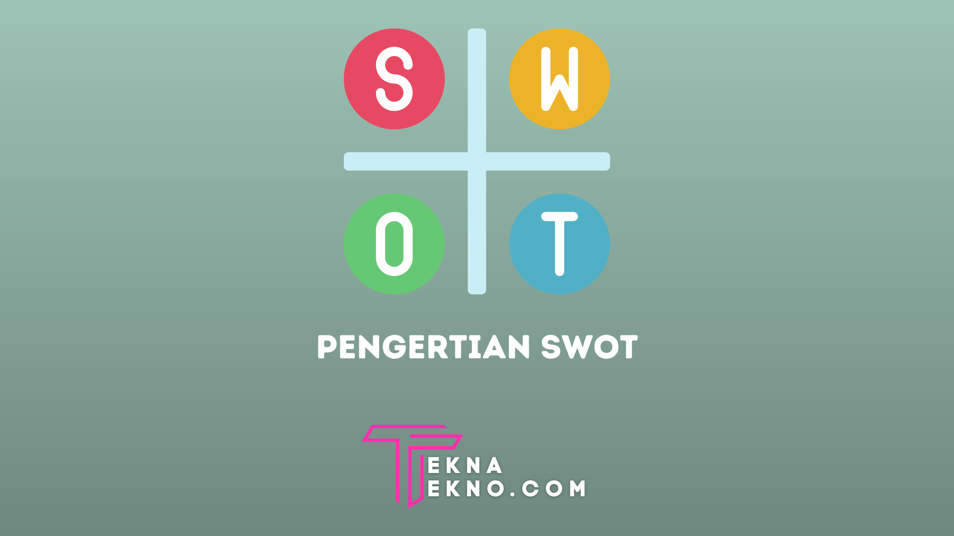 Pengertian Analisis SWOT, Tujuan, Cara Membuat, dan Contohnya