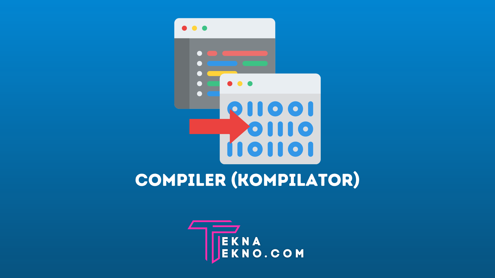 Compiler Adalah: Pengertian, Fungsi, Jenis dan Contohnya