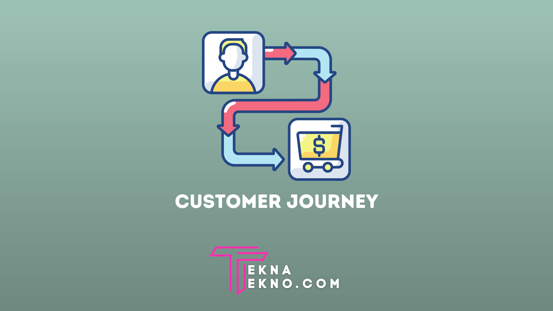 Pengertian Customer Journey, Manfaat dan Contoh Tahapan