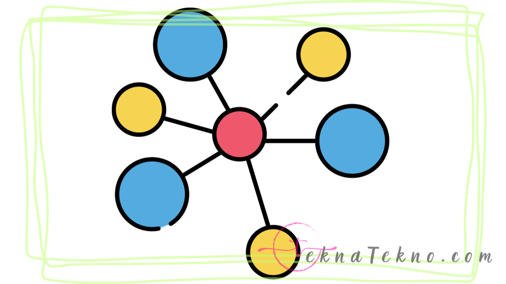 Cara Kerja Topologi Star