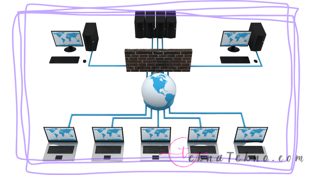 Jenis-Jenis Topologi Jaringan