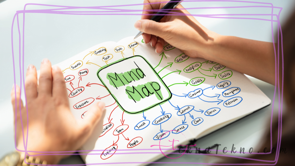 Aplikasi Mind Mapping Gratis di Laptop