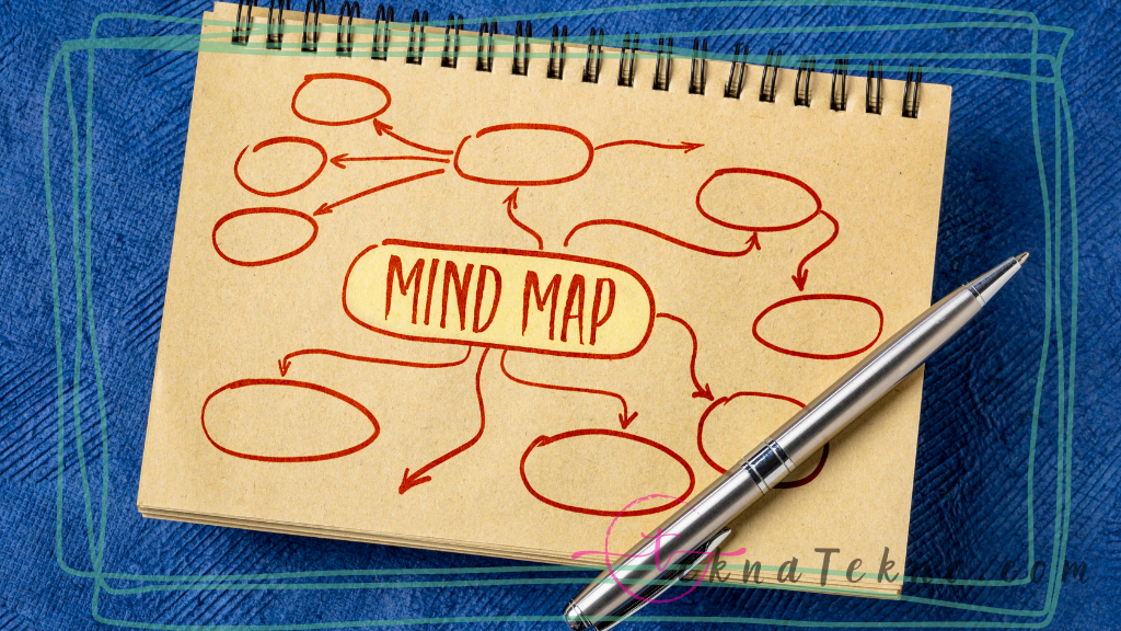 Aplikasi untuk Membuat Mind Mapping