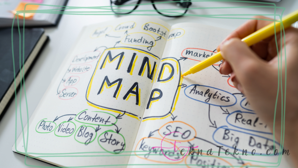 Tips Cara Membuat Mind Map di Laptop yang Efektif