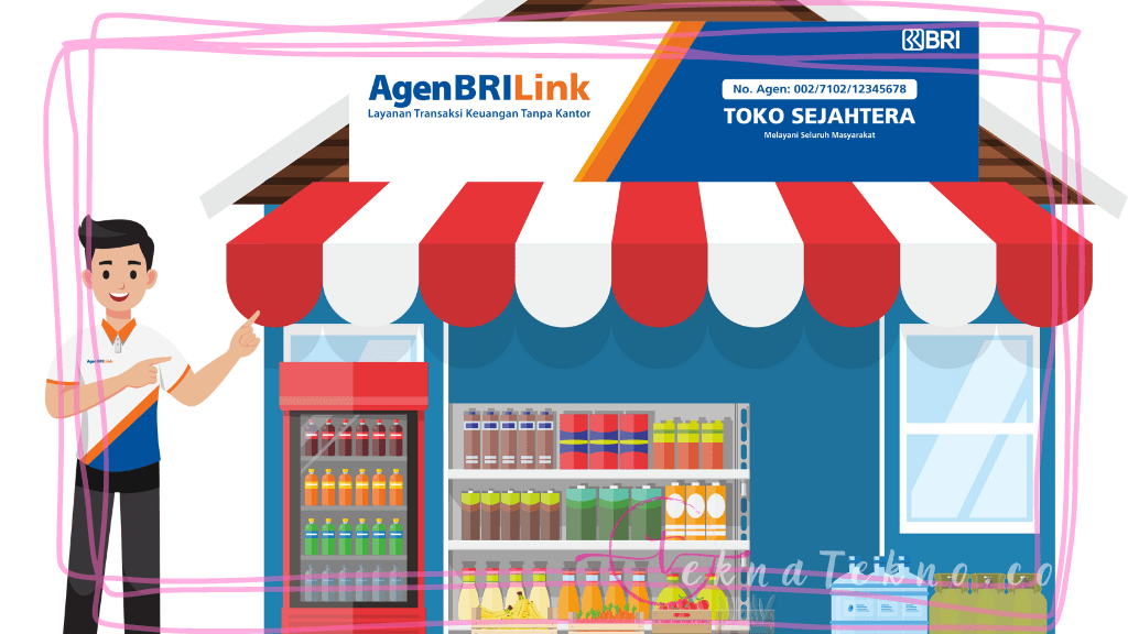 Syarat Daftar Agen BRILink